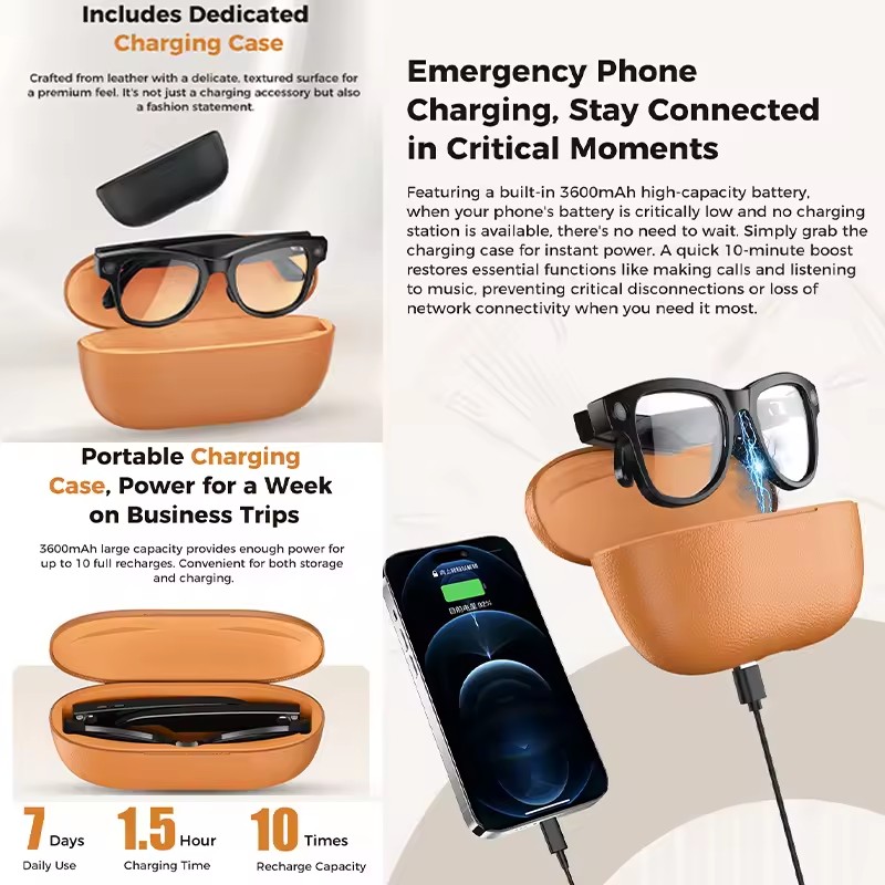 Nieuwe 800W 4k HD Camera Slimm - Smart Glasses Lens recensie en prijs